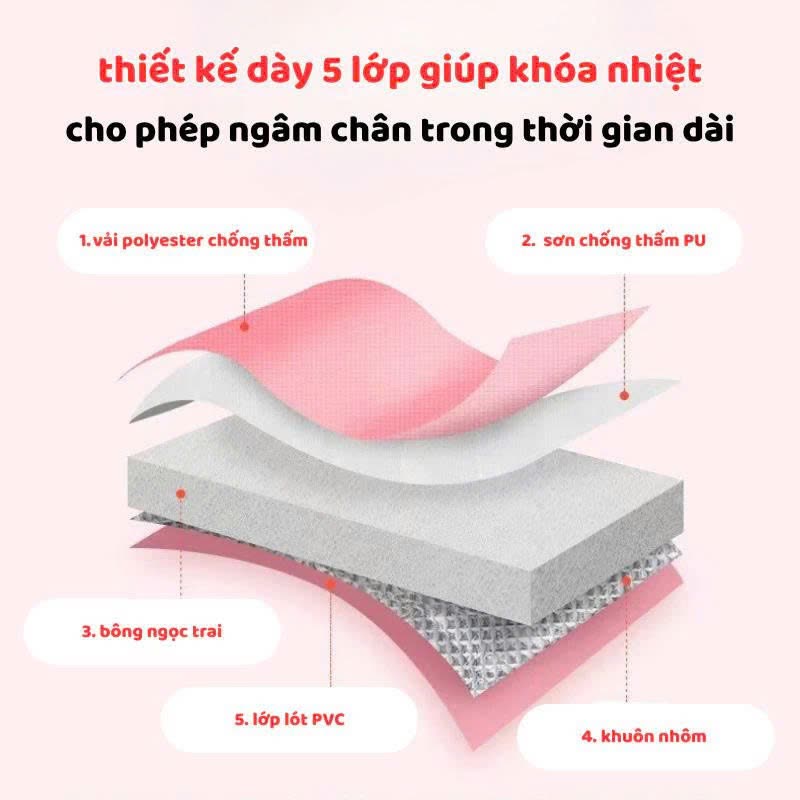 Cấu tạo 5 lớp khóa nhiệt